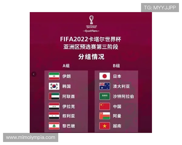 世界杯伊拉克vs挪威小组赛规则指南及比赛关键时间节点 世界杯伊拉克vs挪威小组赛规则指南及比赛关键时间节点